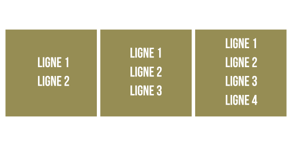 Nombre de lignes savons personnalisés